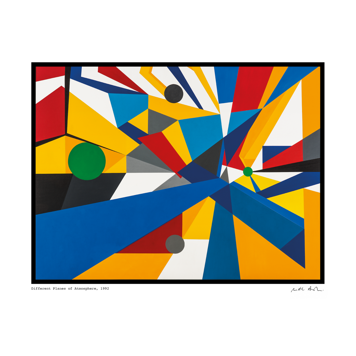 Different Planes of Atmosphere